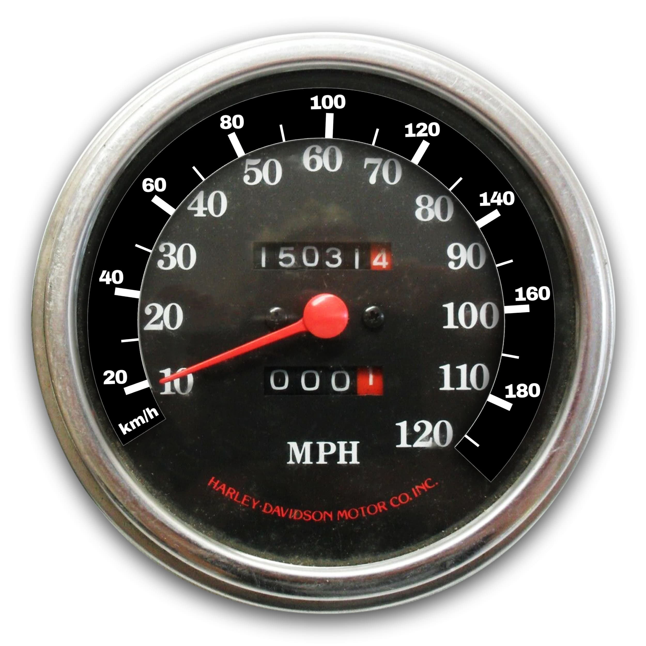 Harley-Davidson Speedometer Conversion Sticker | Stickerhauz
